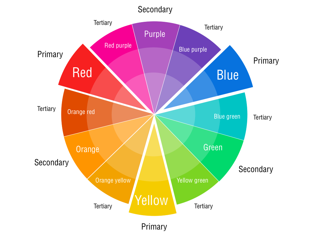 Color Theory