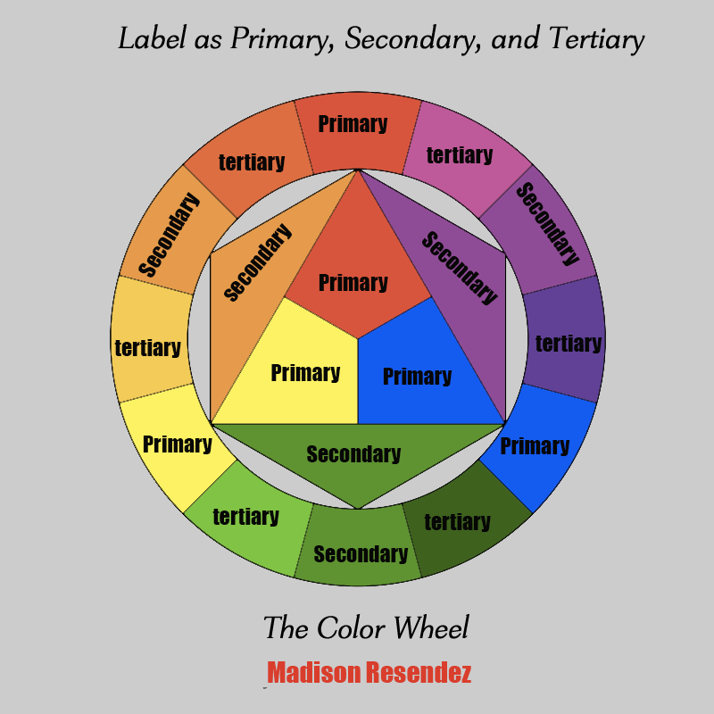 Color Wheel