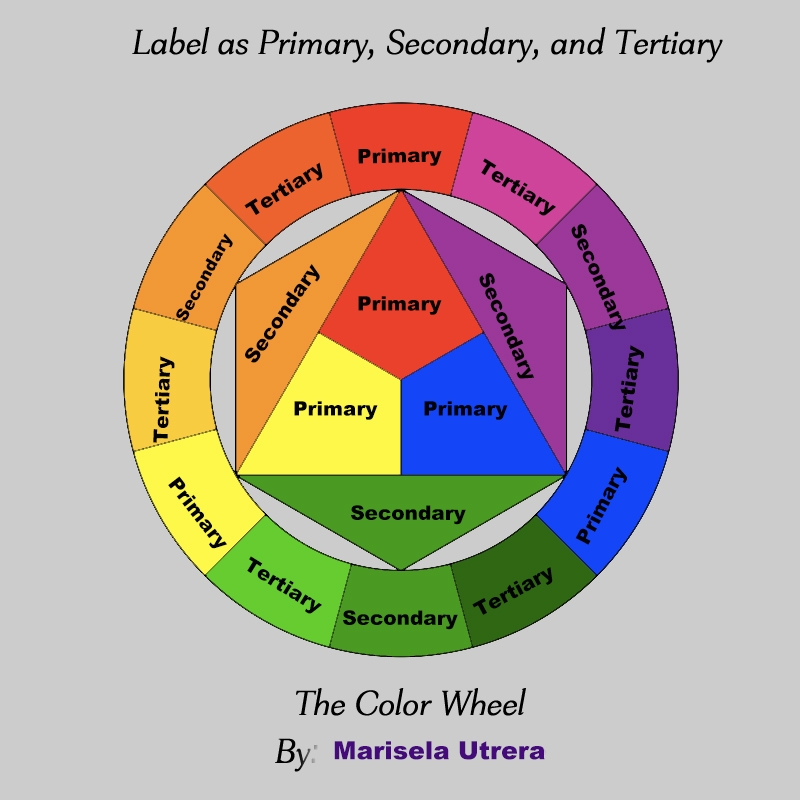 color wheel