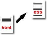 HTMl to CSS - CSS code transfer